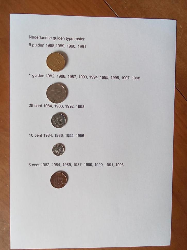 Beatrix munten type raster, Postzegels en Munten, Munten | Nederland, Koningin Beatrix, Ophalen of Verzenden