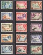 Curacao Luchtpost 26/40 postfris Div Voorstellingen 1942, Postzegels en Munten, Postzegels | Nederlandse Antillen en Aruba, Verzenden