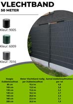Vlechtband 50 meter Top Kwaliteit RAL 6009 (Groen), Tuin en Terras, Tuinhekken en Hekwerk, Ophalen of Verzenden, Nieuw, Kunststof