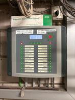 Fancom FSU4 [502], Boekhorst Trading, Info@boekhorsttrading.com, Singel 16, Horssen
