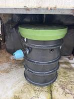 Pompput rioolput persput persriool drukriool dompelpomp, Ophalen, Pvc, Overige typen, Nieuw