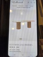 Richmond showmodellen OUTLET LUX MAGAZIJN VERKOOP EETKAMER, Ophalen of Verzenden, Nieuw