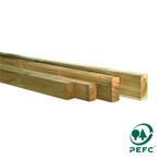 Balken Geïmpregneerd 50 x 150 mm - Vanaf €14,50, Ophalen, Nieuw, 250 cm of meer, Balken