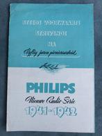 PHILIPS NIEUWE RADIO SERIE, 1941 - 1942, Ophalen of Verzenden, Gelezen