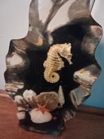 Vintage stuk lucite, Huis en Inrichting, ., Ophalen of Verzenden, Zo goed als nieuw, .