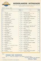 Top 40 1965 gezocht; koop desgewenst uw complete verzameling, Ophalen, 1960 tot 1980, Tijdschrift