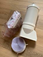 Complete Airco Raamkit + slang, Ophalen of Verzenden, Nieuw