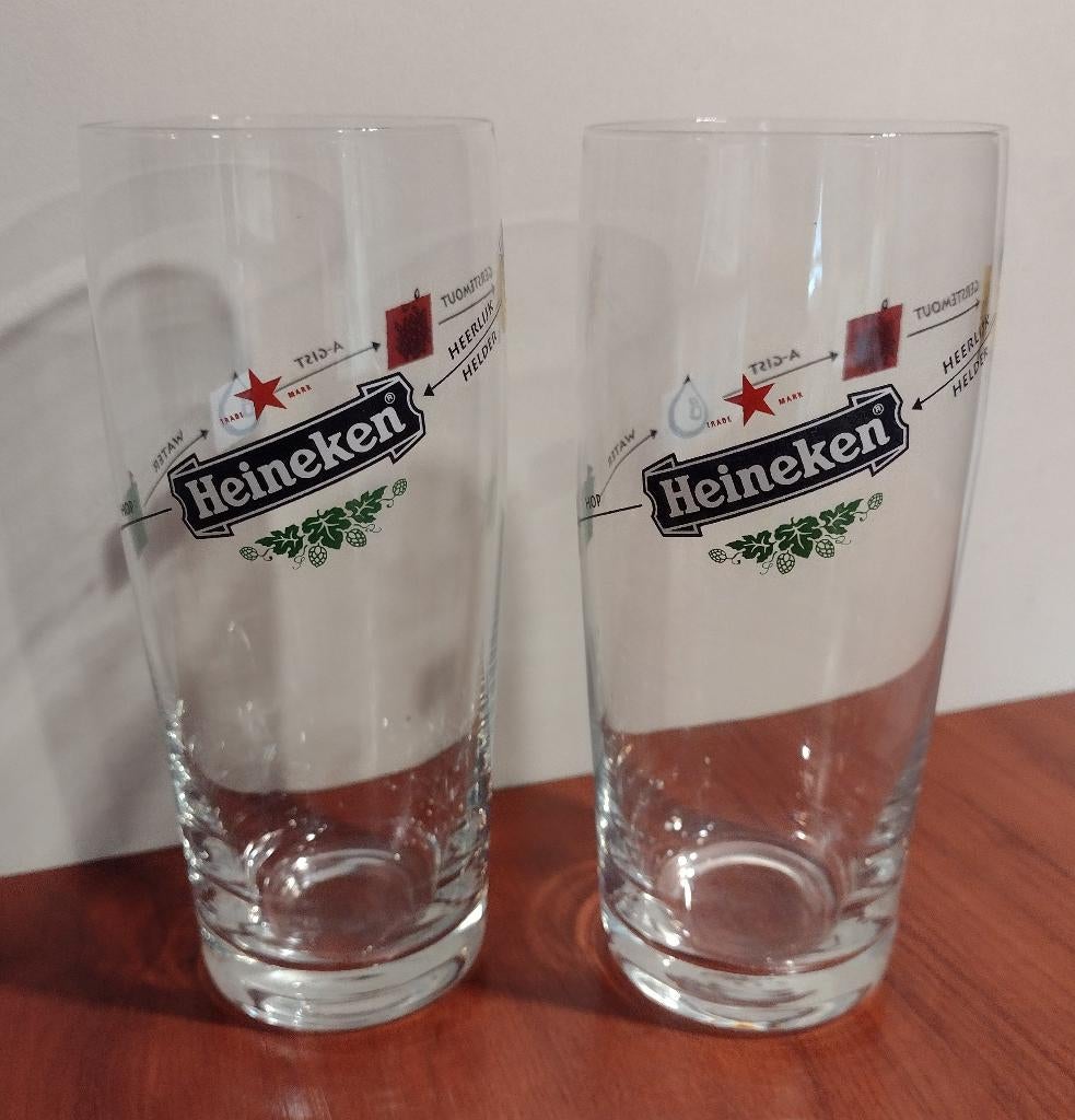 Heineken Fluitjes 20cl. (A), Ophalen of Verzenden, Gebruikt, Glas of Glazen, Heineken