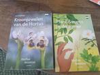 Te koop 2 plattegronden Hortus botanicus, Ophalen of Verzenden, Zo goed als nieuw