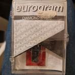 Eurogram Diamond Stylus (new old stock), Ophalen of Verzenden, Zo goed als nieuw, Platenspeler-onderdeel, Overige merken