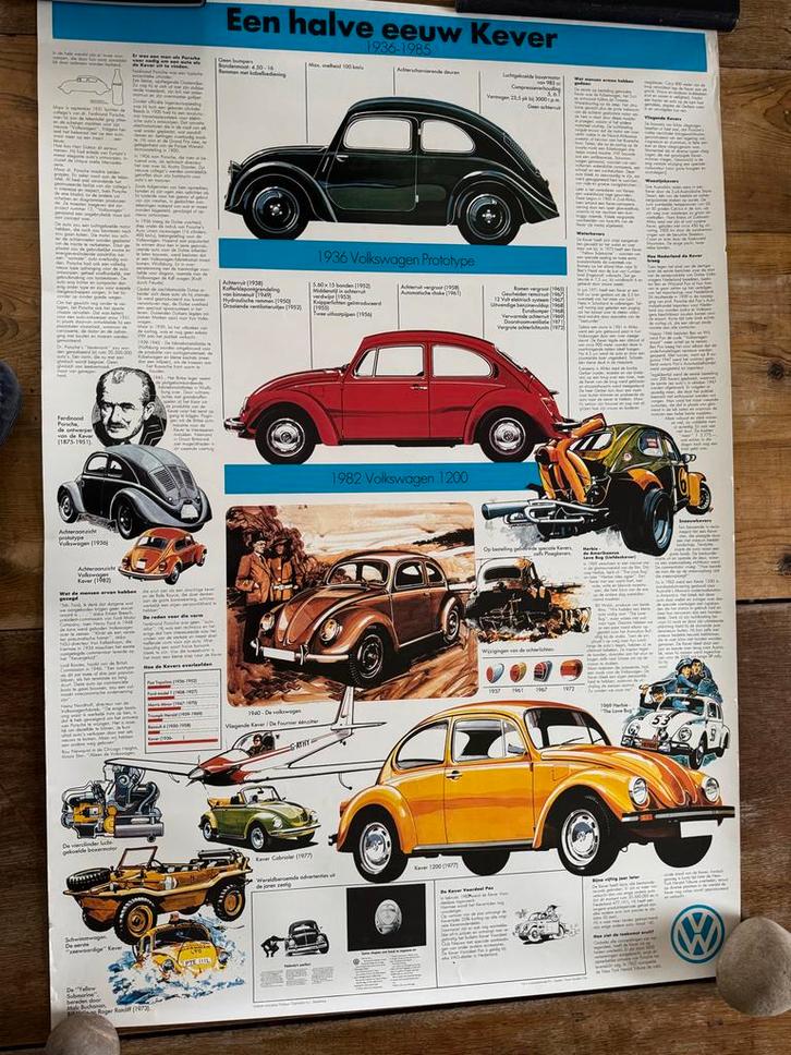 Volkswagen Kever Poster 1936-1985 - Onbeschadigd Zeldzaam!, Verzamelen, Posters, Zo goed als nieuw, A1 t/m A3, Rechthoekig Staand