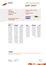 Audi A1 1.4 TFSI CoD Design Pro Line FACELIFT/CRUISE/AIRCO/2, Auto's, Stof, 4 cilinders, Origineel Nederlands, Handgeschakeld