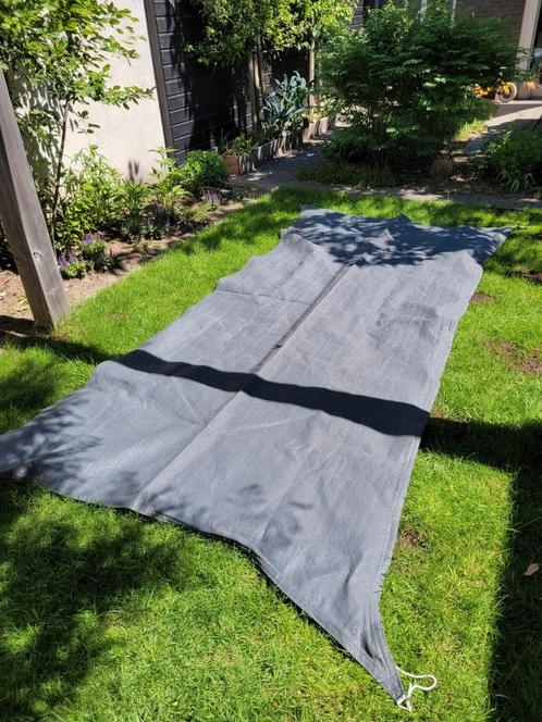 Schaduwdoek antraciet rechthoek 3,40 x 1,60m, Tuin en Terras, Schaduwdoeken, Nieuw, Ophalen of Verzenden