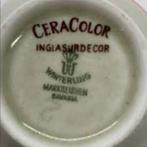 2x KOP en 2x SCHOTEL Ceracolor, Ophalen of Verzenden