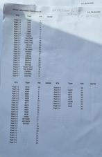 Electronica componenten 30 Laden kast 95x28x41 (hxbxd), Ophalen, Zo goed als nieuw