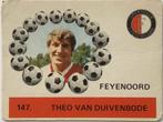 Theo van Duivenbode Voetbalplaatje Monty Gum Feyenoord, Ophalen of Verzenden, Zo goed als nieuw, Feyenoord, Spelerskaart