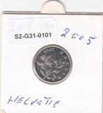 S2-G31-0101 Croatia 20 Lipa XF/UNC 2005 KM7, Postzegels en Munten, Verzenden, Overige landen