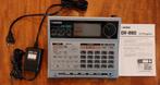 Boss DR-880 Dr. Rhythm Drum Machine, Ophalen of Verzenden, Gebruikt, Overige merken