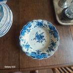 Antieke wandborden, Antiek en Kunst, Antiek | Wandborden en Tegels, Ophalen