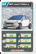 Kw4273 autokaartje a4 mcc smart tridion 4, Ophalen of Verzenden, Zo goed als nieuw, Motoren