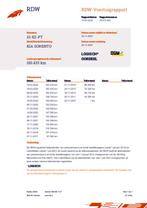 Kia Sorento 3.3 V6 Adventure Fulltime 4wd - AUTOMAAT - NAP K, Auto's, Origineel Nederlands, Te koop, 5 stoelen, Benzine