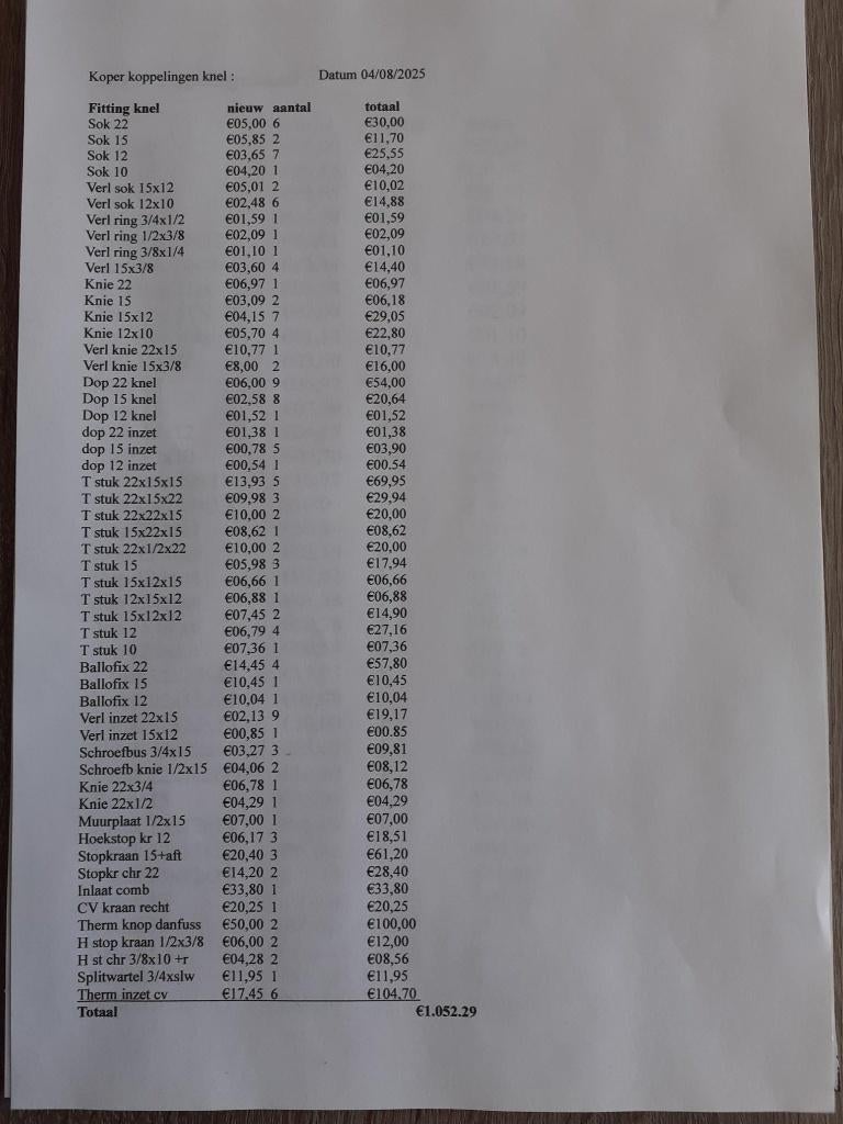 fittingen  cv en water, Ophalen, Minder dan 30 cm, Overige typen, Minder dan 60 cm