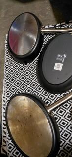 Drie Braadpannen - Gebruikt, Ophalen of Verzenden