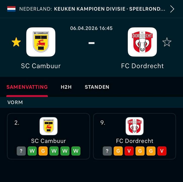 Sc Cambuur-Fc Dordrecht 4 kaarten op noord over, Tickets en Kaartjes, Sport | Voetbal, Twee personen
