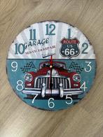 Klok, Ophalen, Zo goed als nieuw, Wandklok