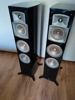 Yamaha NS-555, Ophalen, Front, Rear of Stereo speakers, Overige merken