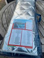 Nieuw solatiescherm voor camper Ducato, Jumper en Boxer, Ophalen of Verzenden, Nieuw