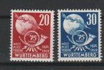 Wurttemberg no 51/52  Postfris, Postzegels en Munten, Postzegels | Europa | Duitsland, Ophalen of Verzenden, Duitse Keizerrijk