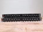 DBX 266XL Compressor / Gate / Expander, Muziek en Instrumenten, Ophalen of Verzenden, Compressor