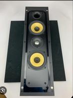 B&W FPM 4 en 5., Audio, Tv en Foto, Luidsprekers, Gebruikt, Ophalen of Verzenden, Bowers & Wilkins (B&W), 120 watt of meer