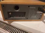 Radio Sangean, Ophalen of Verzenden, Zo goed als nieuw, Radio