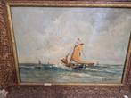 Oud schilderij, Ophalen