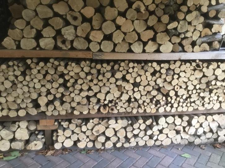 Haardhout, Tuin en Terras, Haardhout, Blokken, Minder dan 3 m³, Ophalen of Verzenden