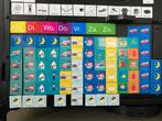 Dagstructuur Magneten - 145 pictogrammen magnetisch, Kinderen en Baby's, Speelgoed | Educatief en Creatief, Ophalen of Verzenden