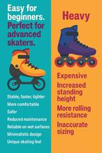 OnTwo Speedskates - Unieke 2-wiels skeelers!, Sport en Fitness, Overige merken, Verstelbaar, Overige typen, Nieuw