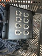 Multikabel met XLR Connectoren 8 x xlr 10 m1, Ophalen, Gebruikt, Overige typen