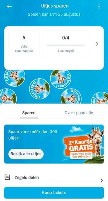 7 volle digitale spaarkaarten beschikbaar voor uitjes. 2de k beschikbaar voor biedingen