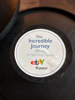 Ebay pins, Ophalen of Verzenden, Overige materialen