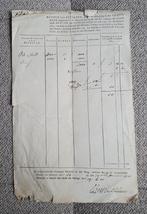 Antiek document 1810 Notitie van Effecten Boetzelaer, Ophalen of Verzenden, Voor 1920