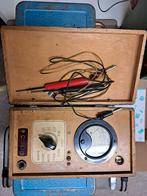 Multimeter, Verzamelen, Ophalen