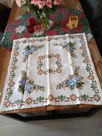 Zes.mooie handgaakte bordiurwerken de maten worden vermeld, Ophalen of Verzenden, Zo goed als nieuw, Rechthoek