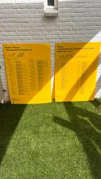 Spoorwegbord, Ophalen of Verzenden, Nieuw, Trein, Overige typen