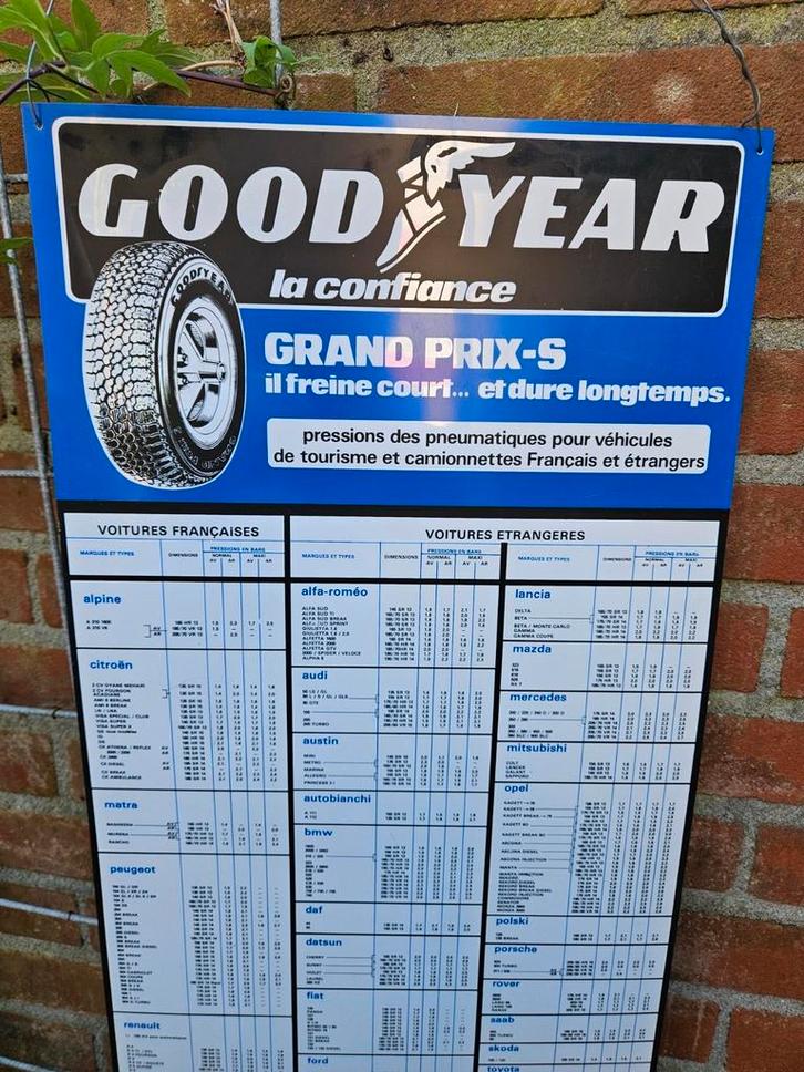 GOODYEAR bandenspanning tabel. Garagebord. 72x32cm, Verzamelen, Automerken, Motoren en Formule 1, Gebruikt, Auto's, Ophalen of Verzenden