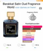 Fragrance World Bakkarat Satin Oud Tester 2ml, Ophalen of Verzenden, Nieuw