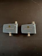 RF Venue actieve inline-versterker voor RF-antennesignalen, Ophalen of Verzenden, Apparatuur