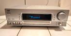 JVC RX-5062S Receiver
140 Watt Met RDS, Ophalen, Zo goed als nieuw, JVC